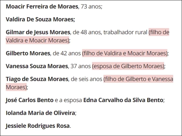 Quem são as vítimas fatais de acidente de ônibus no interior de SP; seis eram da mesma família