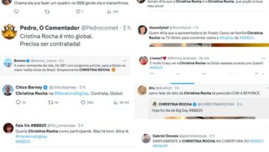 Comentários sobre Christina Rocha na Globo