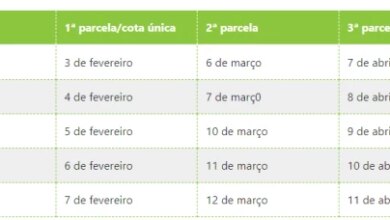Tudo sobre o IPVA 2025 em Minas Gerais: pagamento, regras e calendário