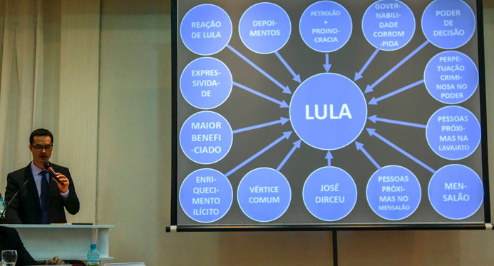 Justiça manda Deltan pagar R$ 135 mil a Lula por caso do PowerPoint